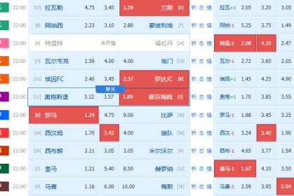 今日赛事精选二串参考：【附扫盘】荷甲+德甲
